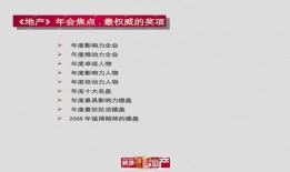 地产新闻爆料文案模板,揭秘XX项目背后的神秘资本动向