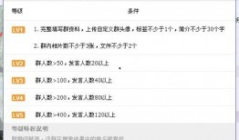 吃瓜娱乐圈八卦qq群