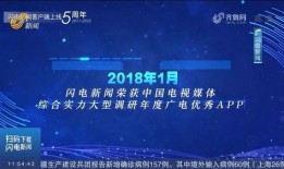 第五周年爆料新闻视频播放,揭秘幕后精彩瞬间，重温经典瞬间