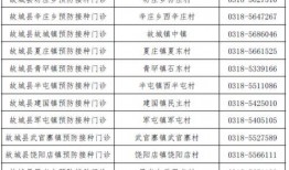 南京寺庙爆料者名单最新