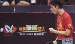 周启豪爆料张继科视频,揭秘背后惊人真相